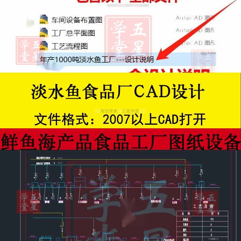 年產(chǎn)1000噸淡水魚工廠、休閑鮮魚與海產(chǎn)品食品車間的集成CAD設(shè)計(jì)與廣告策略